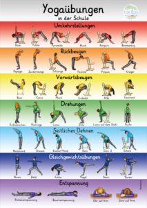 Yoga Poster für Kinder