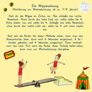 Wippenatmung Atemübung