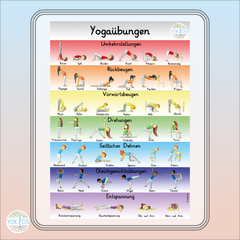 Yoga-Poster