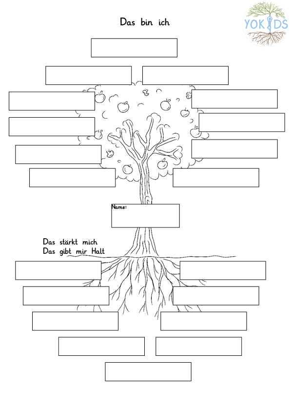 Baum beschriften