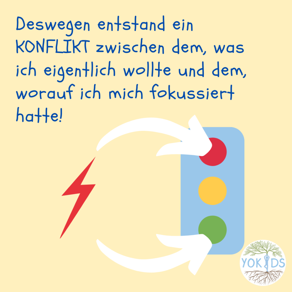 Ampelsystem Schule