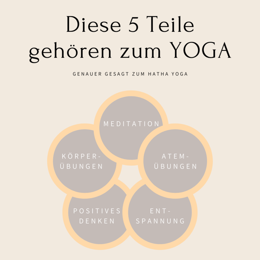 Kinderyoga und die 5 Teile