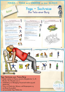 Yoga-Sachreise: Die Teile einer Burg